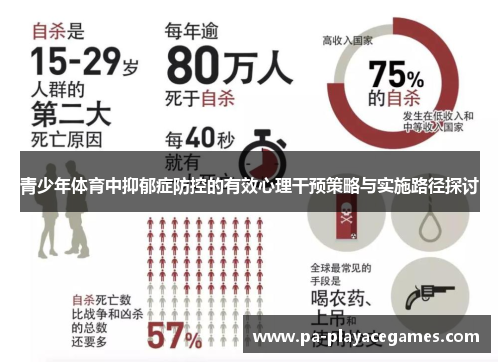 青少年体育中抑郁症防控的有效心理干预策略与实施路径探讨