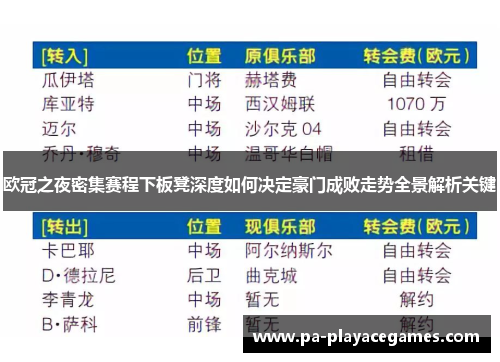 欧冠之夜密集赛程下板凳深度如何决定豪门成败走势全景解析关键